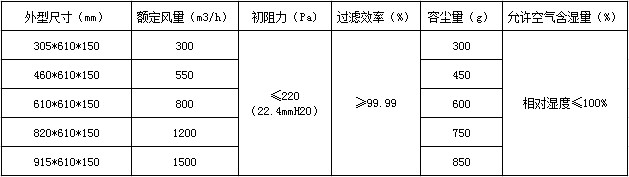 ͸ߝЧ^Vg(sh)(sh)